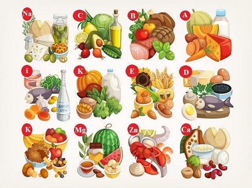Where Can I Get Vitamins